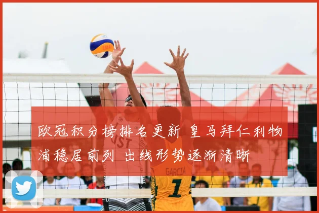 欧冠积分榜排名更新 皇马拜仁利物浦稳居前列 出线形势逐渐清晰