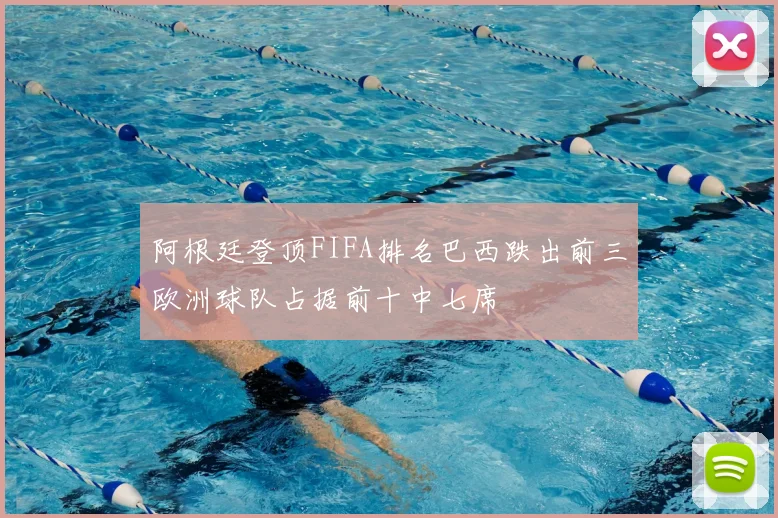 阿根廷登顶FIFA排名巴西跌出前三欧洲球队占据前十中七席