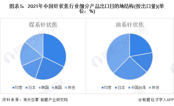 金属丝绳行业深度分析