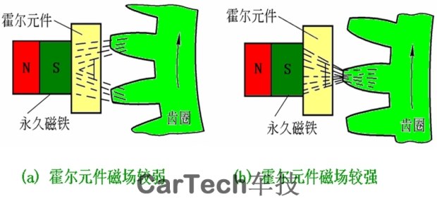 做模具配件生意的前景与机遇分析