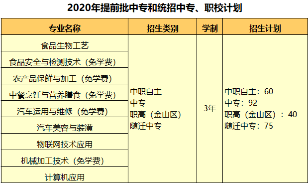 水质检测专业详解，探寻背后的科学和技术