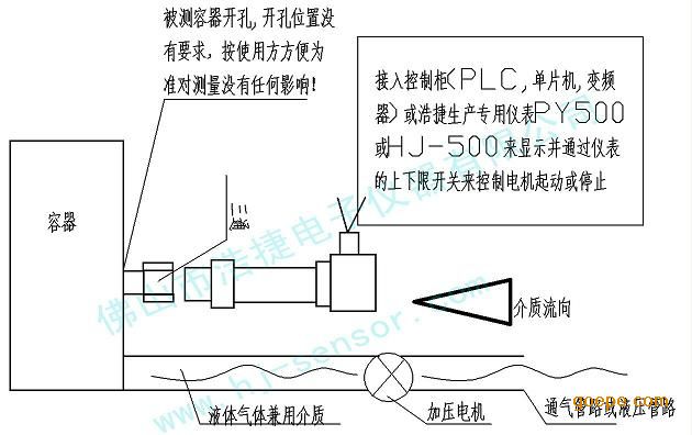 锅炉温度传感器的接线步骤与注意事项