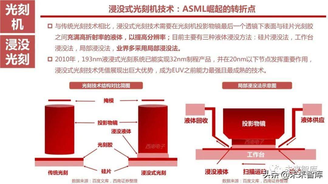 静电设备有辐射吗