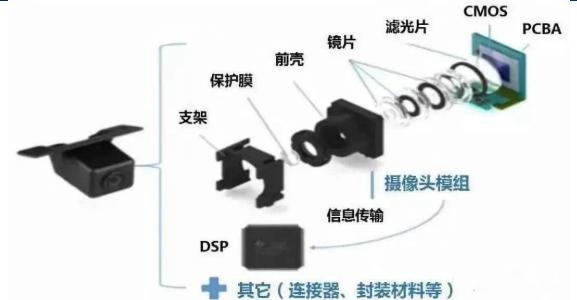 喷码机感应器中间调怎么调