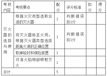 助焊笔怎么用