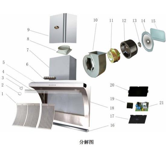 通用零部件都包含什么?